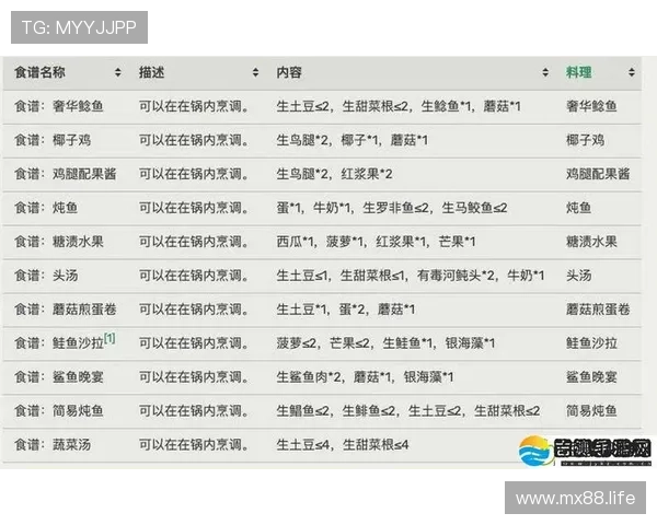 乐天堂下载：最全游戏攻略与安全体验指南